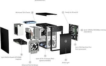 Amazon.com: Dell Precision 3640 Workstation - Core i3-10100 CPU (4