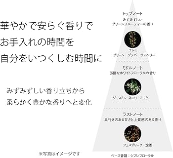 Amazon.co.jp: ポーラ B.A ミルク N 本体【保湿乳液・クリーム】 80mL