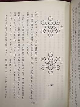 Amazon.co.jp: 数霊運命学体系1 数霊運命学原論 田上晃彩 数霊占術学会