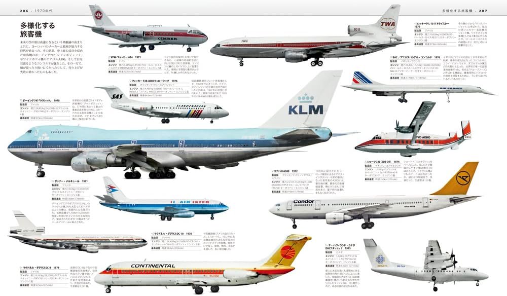 Amazon.co.jp: 世界の航空機 大図鑑 : フィリップ・ホワイトマン, 中川