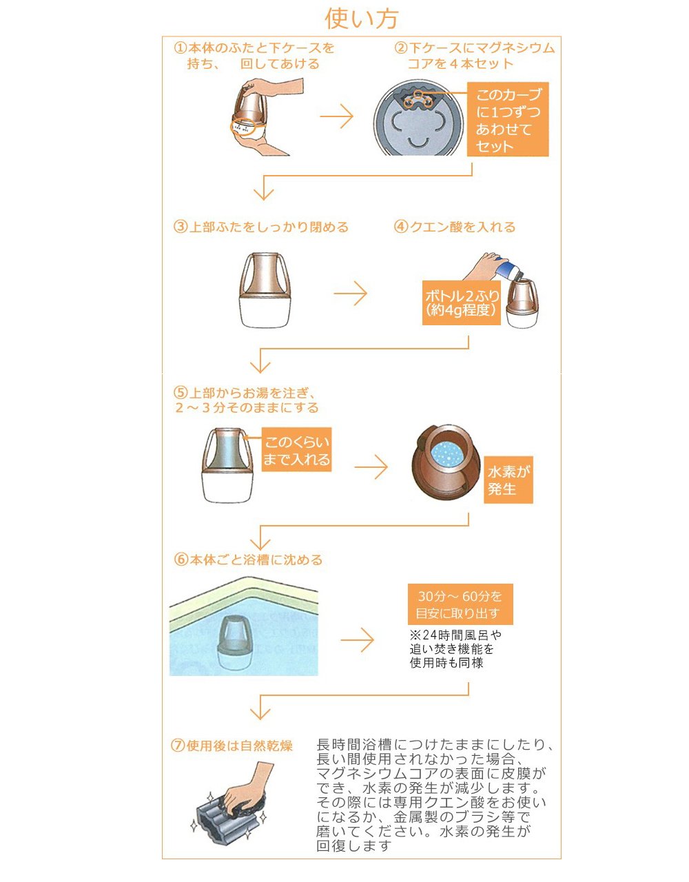 Amazon.co.jp: 水素SPA H Pot(エイチ ポット) 水素水生成器 お風呂用