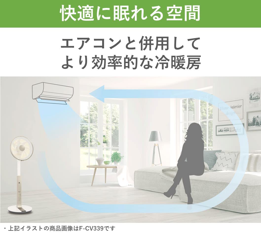 Amazon | パナソニック 扇風機 リビング 風量3段階切替 左右首振り