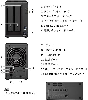 Amazon.co.jp: Synology NASキット 2ベイ 拡張可 DS723+【延長保証