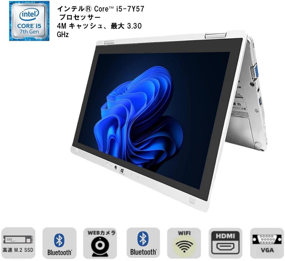 Panasonic CF-RZ6 Core i5 タッチパネルWindows11 Amazon.co.jp