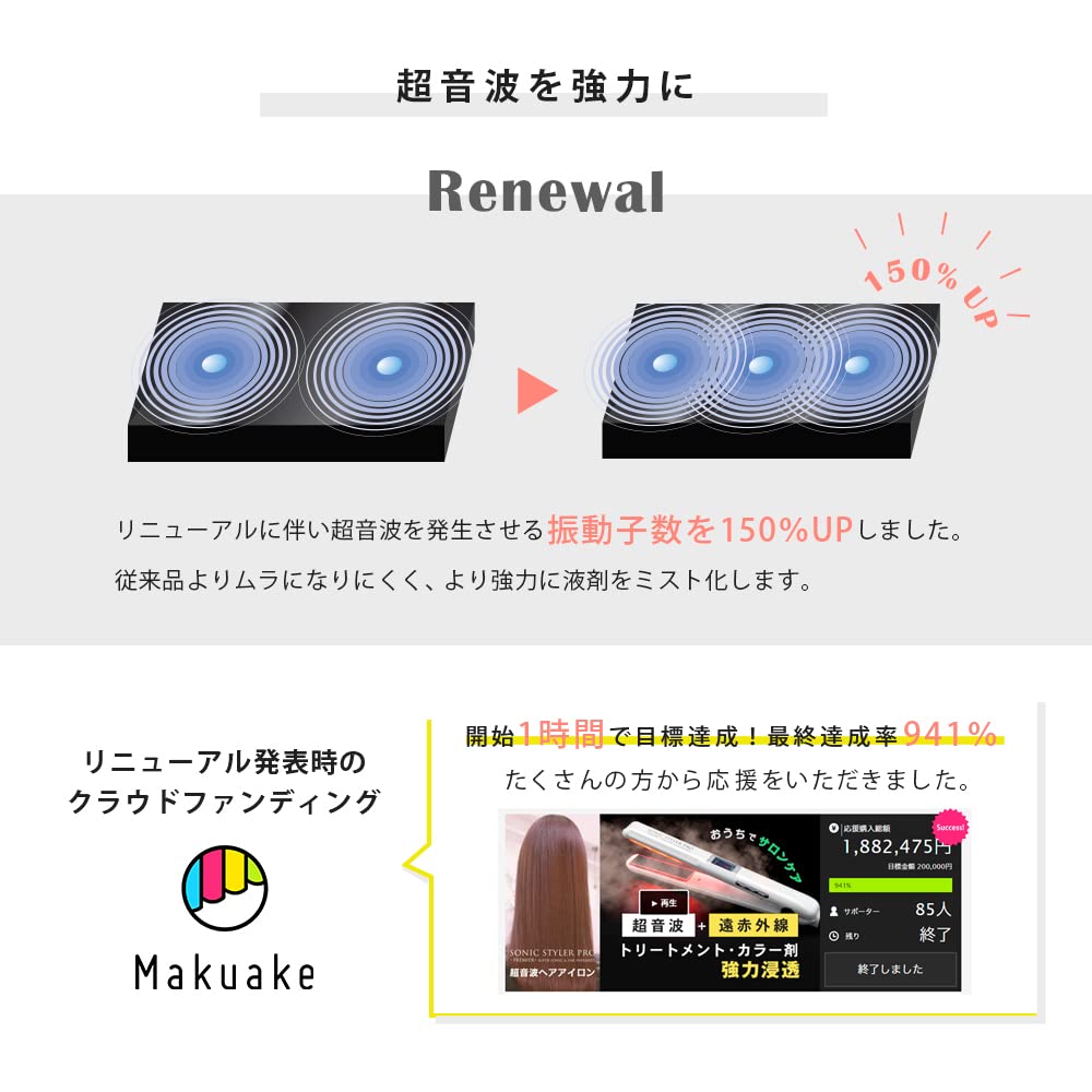 Amazon | アズスタイル SONIC STYLER PRO PREMIER(ソニックスタイラー