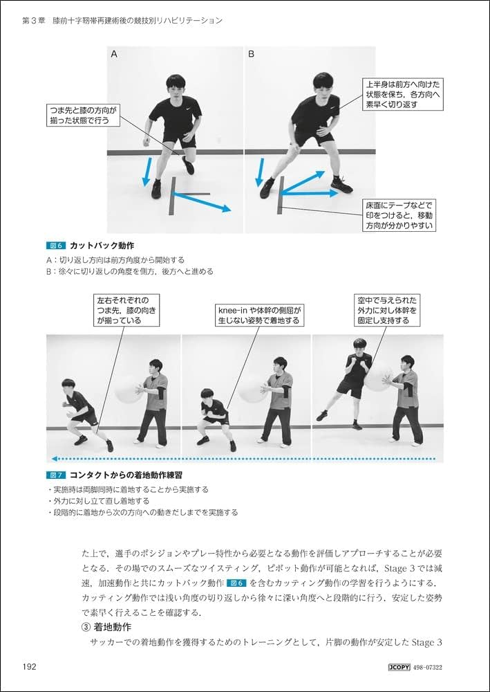 スポーツ復帰を目指す膝前十字靭帯損傷のリハビリテーション 臨床の