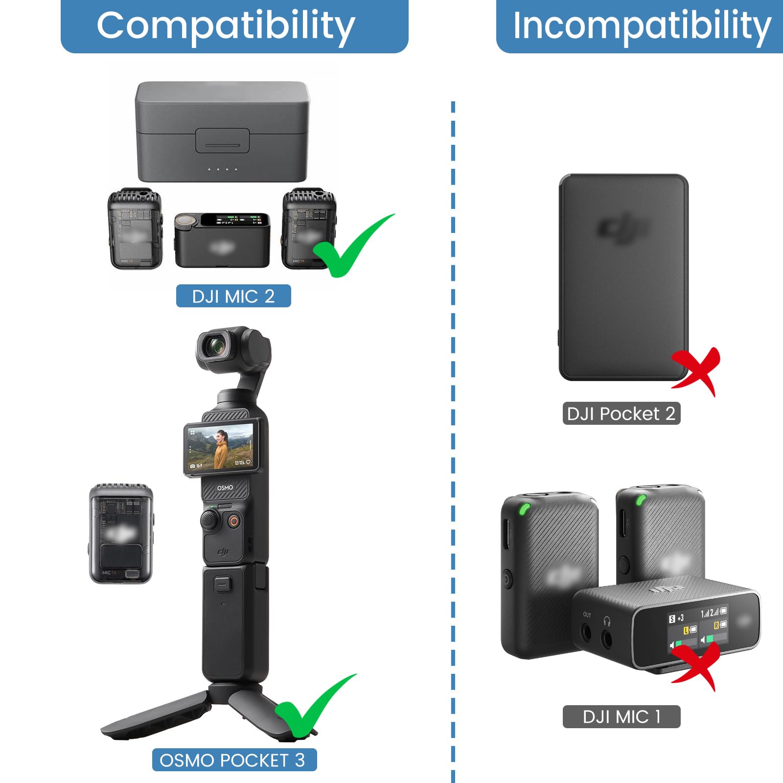 Amazon.com: 2-Pack Microphone Windscreen for DJI Mic 2 Transmitter
