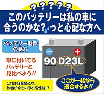 Amazon | SUPER NATTO （スーパーナット）自動車用バッテリー（充電