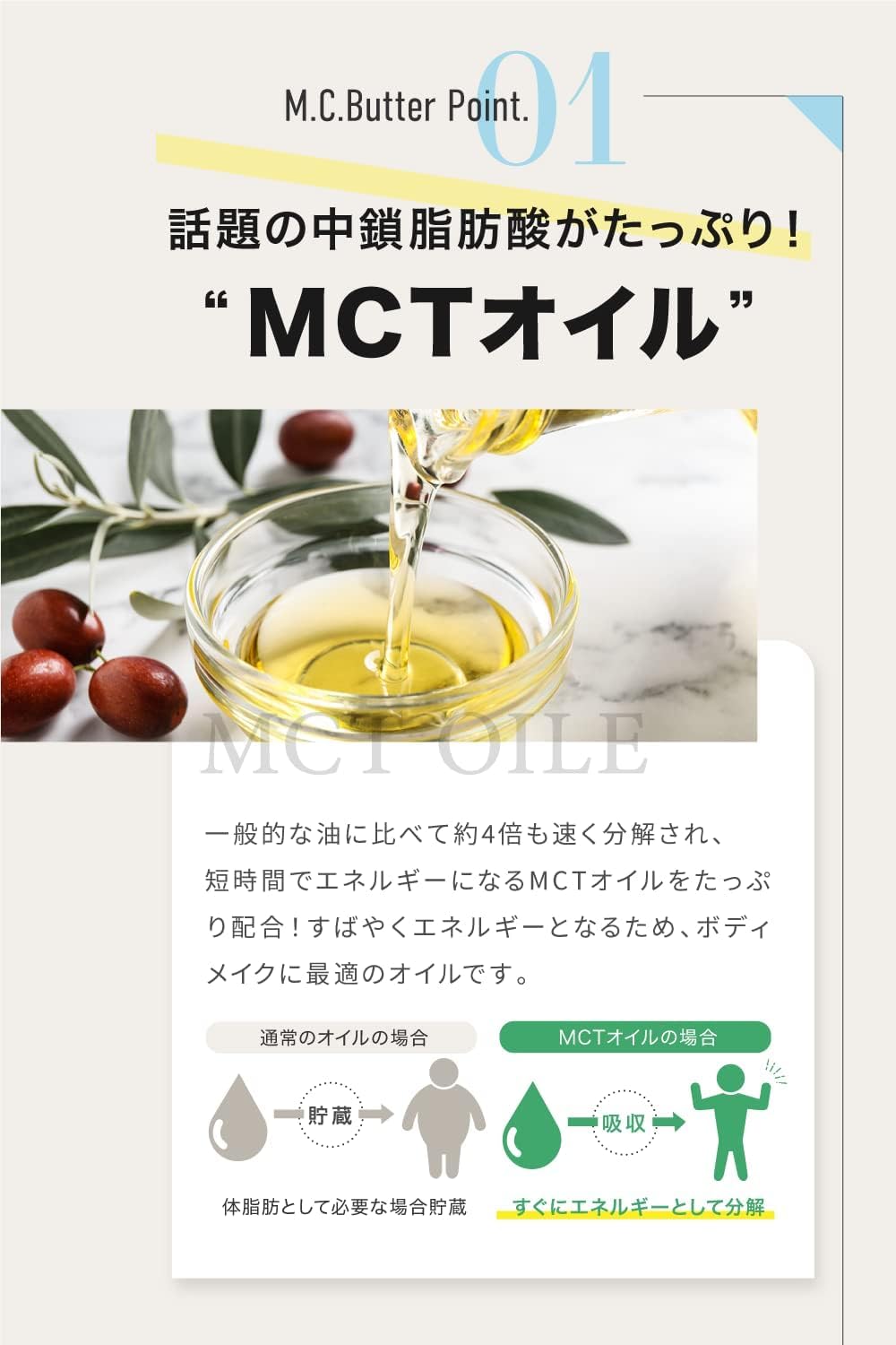 Amazon | M.C.Butter (エムシーバター) 2箱セット 1箱30包入 PSJBOX