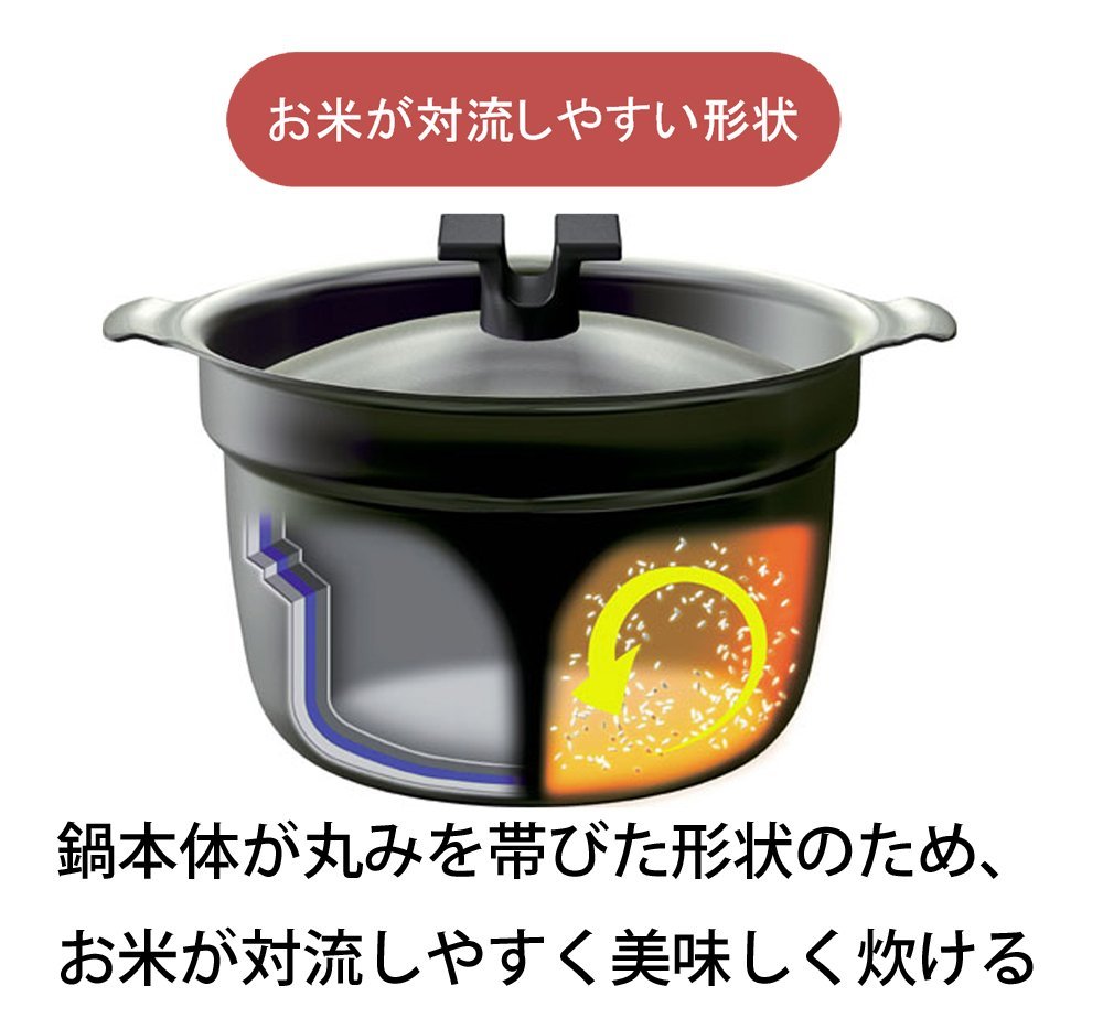 Amazon｜宮崎製作所 ライスポット 炊飯鍋 S-タイプ 【全面ステンレス
