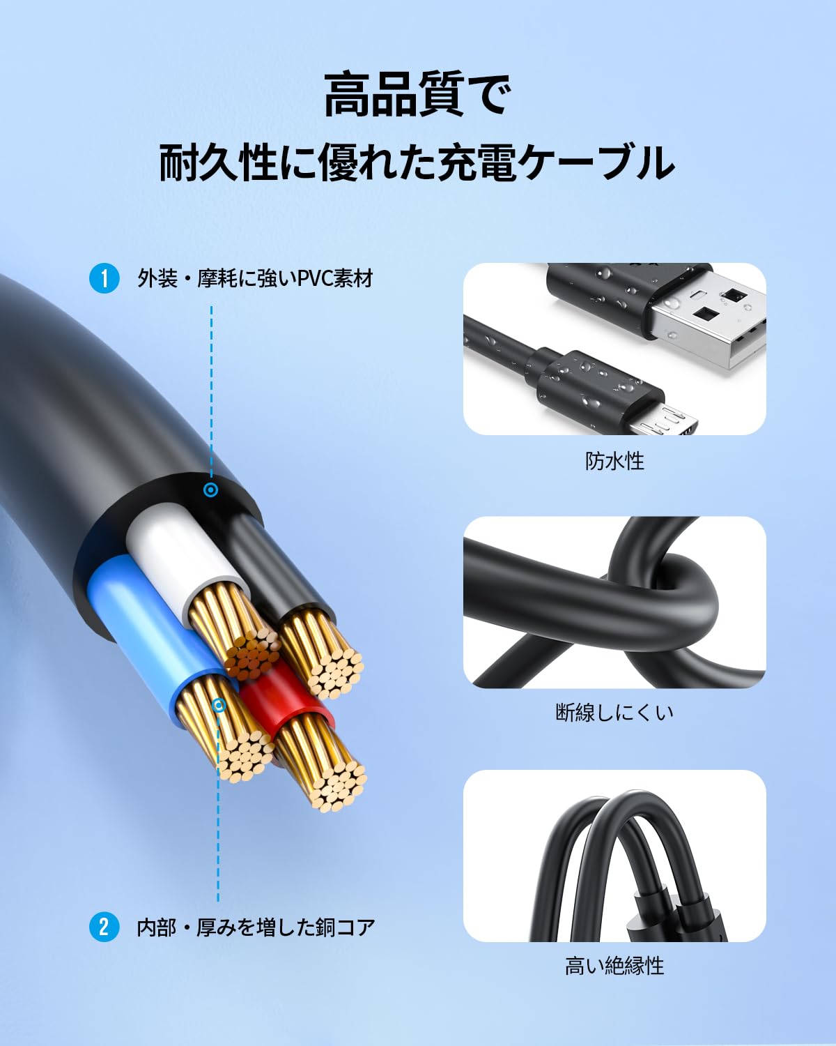 Amazon.co.jp: 【1.5m/Micro USB】Kindle互換用 キンドル 充電ケーブル