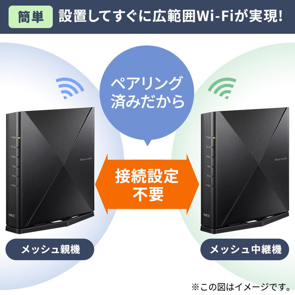 Amazon | NEC Aterm 無線LAN WiFi ルーター Wi-Fi6(11ax)デュアル