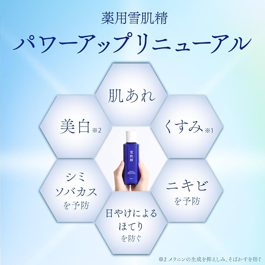 雪肌美白ボディローション 350mL 雪肌精ボディローション 350mL｜雪肌