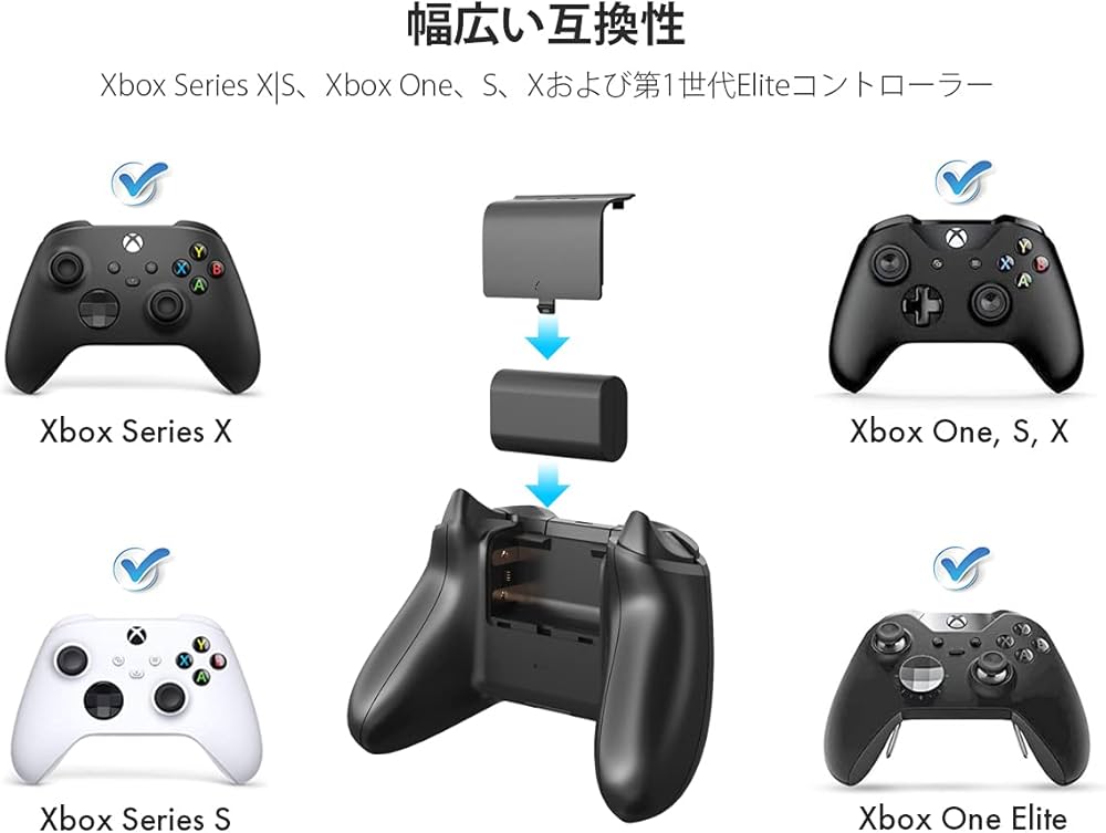 Amazon.co.jp: ElecGear Xboxコントローラー用リチウムイオン