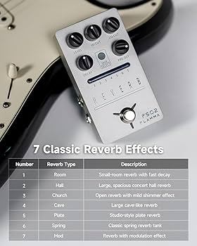 Amazon.com: FLAMMA FS02 Reverb Pedal Stereo Guitar Effects with 7