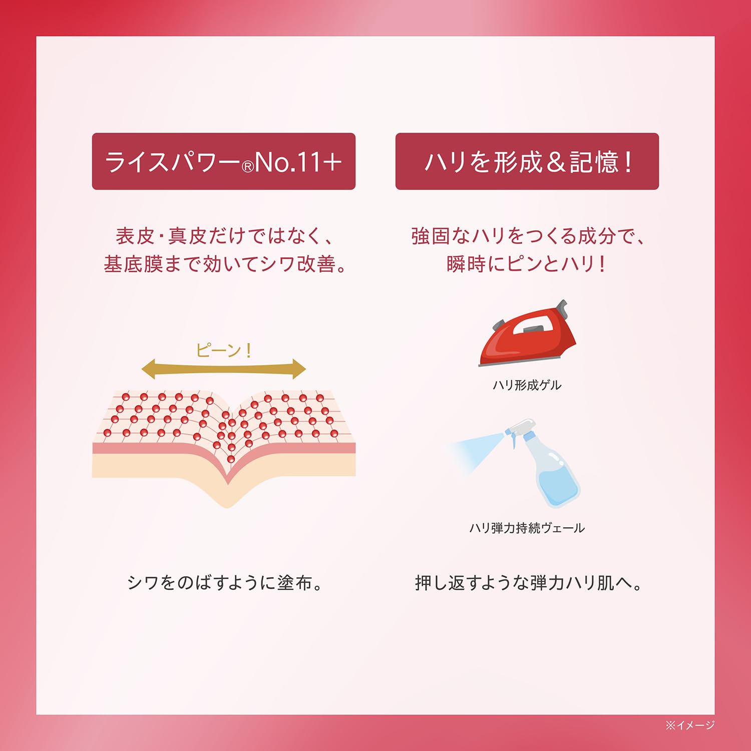 Amazon.co.jp: ONE BY KOSE（ ワンバイコーセ―）薬用シワ改善美容液