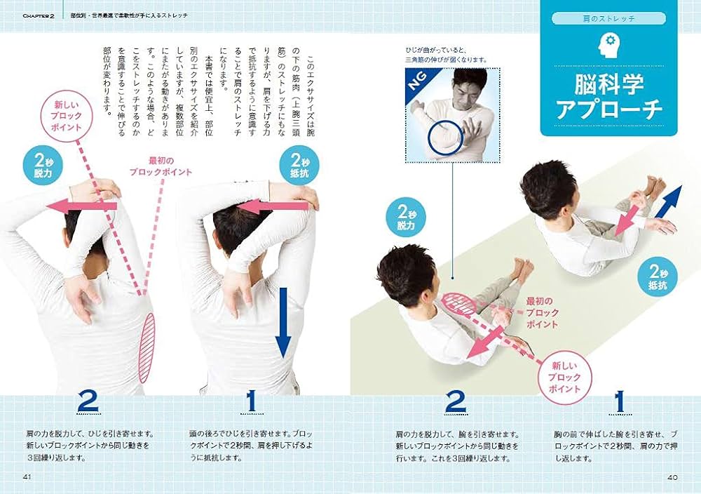 Amazon.co.jp: 自分史上最高の柔軟性が手に入るストレッチ : 村山 巧: 本