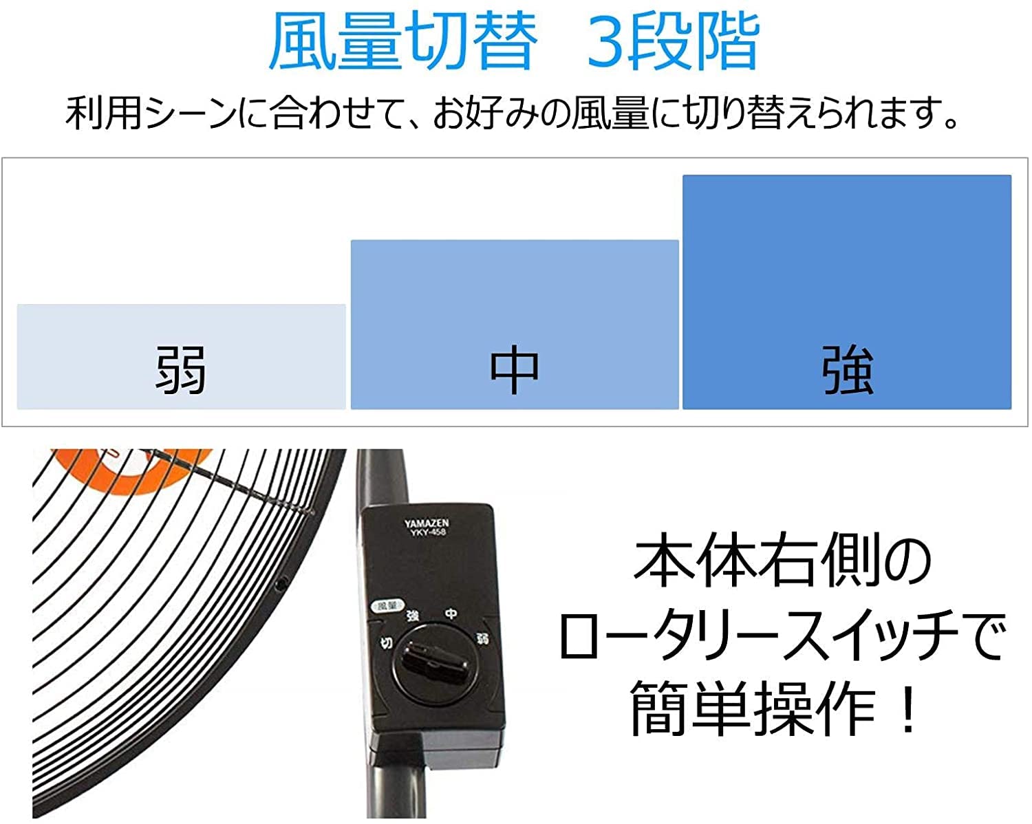Amazon | [山善] 扇風機 45cm 工業扇 床置き式 ロータリースイッチ