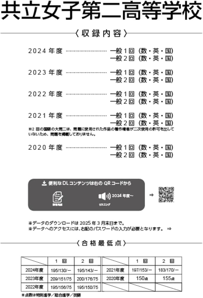 共立女子第二高等学校 2025年度 【過去問5年分】 英語リスニング音声