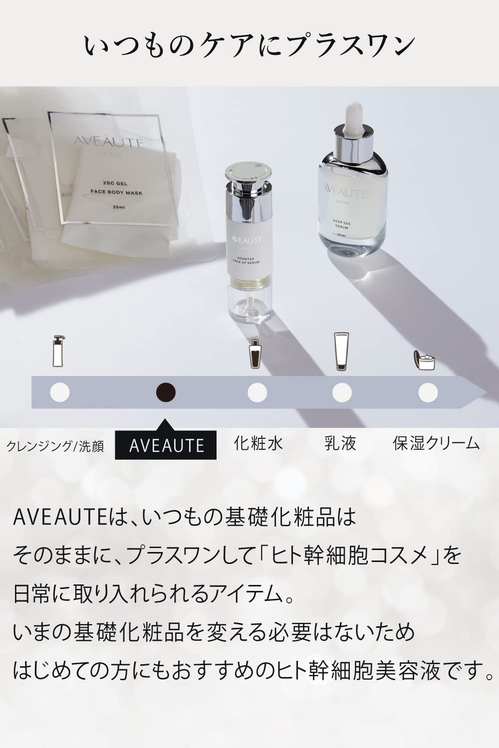 Amazon.co.jp: 【ヒト幹細胞培養液 2種類配合】AVEAUTE（アビュート