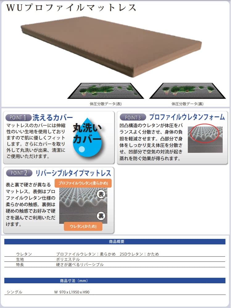 Amazon.co.jp: 安心の開梱設置配送 電動ベッド 介護ベッド 3モーター