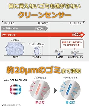 Amazon | パナソニック 紙パック式掃除機 Jコンセプト ハウスダスト