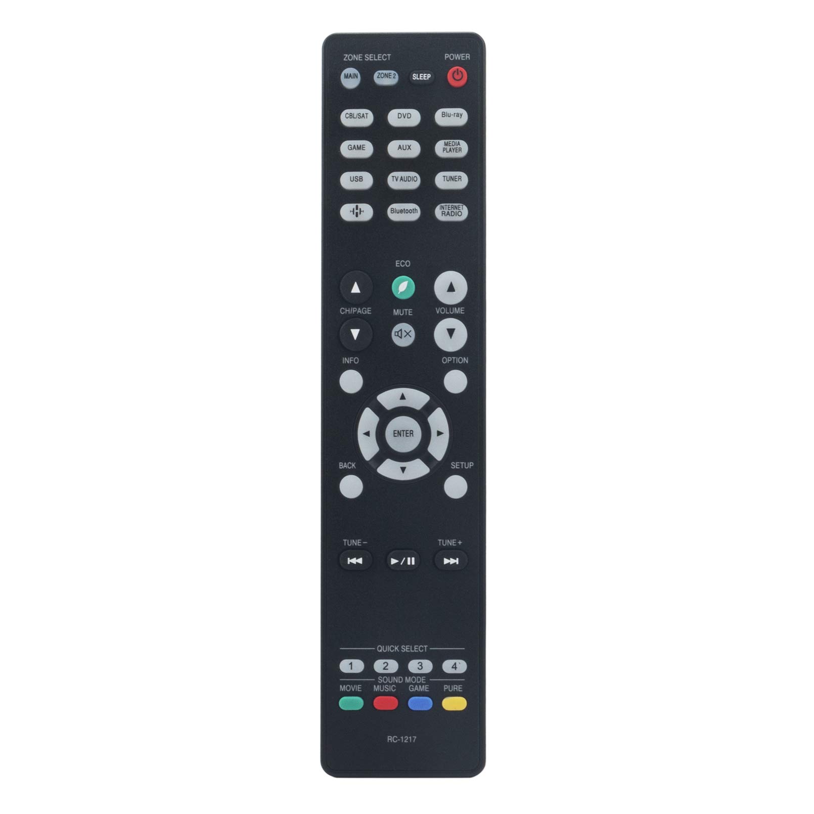 Amazon.com: RC-1217 Replace Remote Control fit for Denon