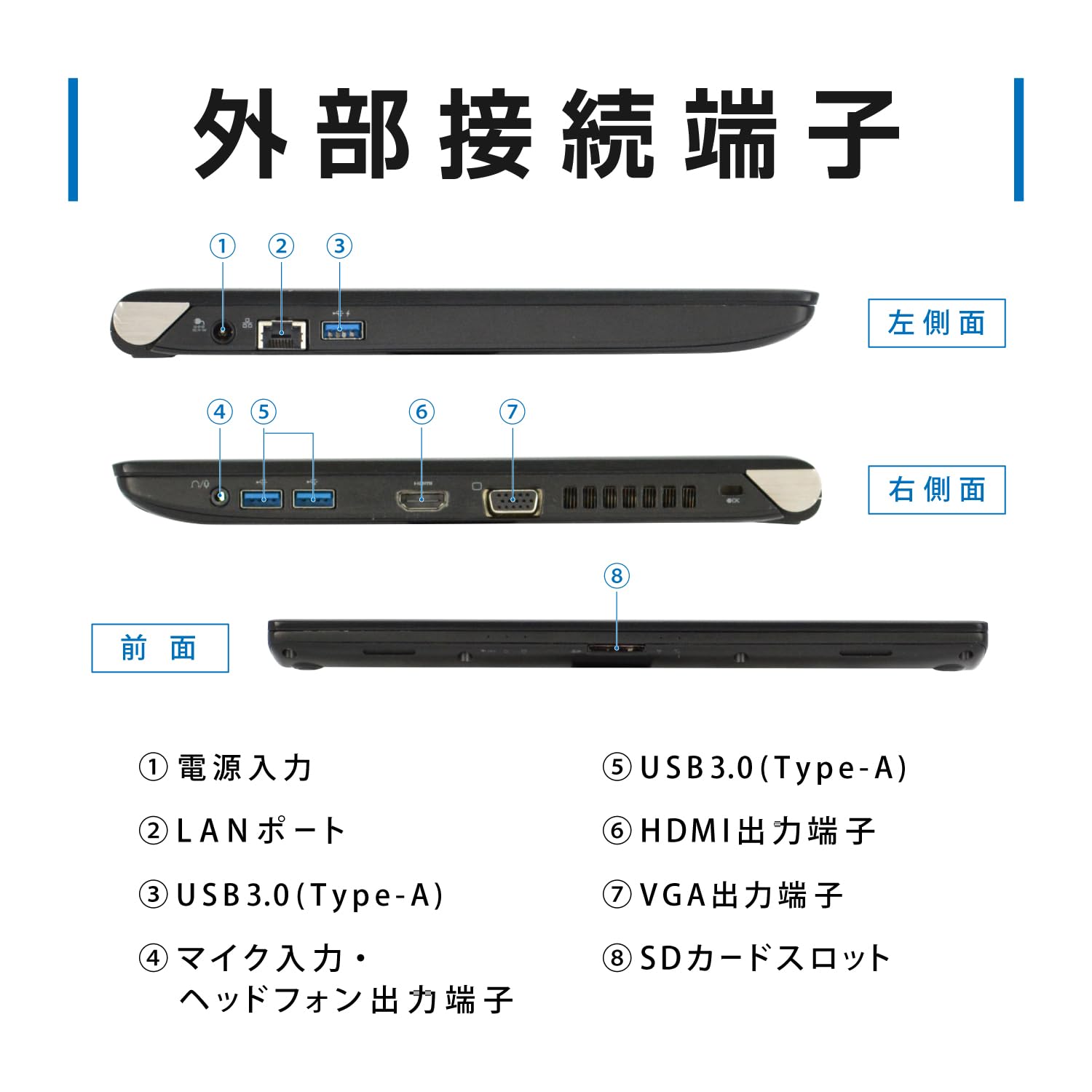 Amazon.co.jp: 【整備済み品】 東芝 dynabook R73 / 13.3インチ ノート