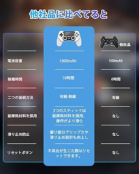 Amazon | PS4コントローラー【2025年新登場】ps4 コントローラー純正