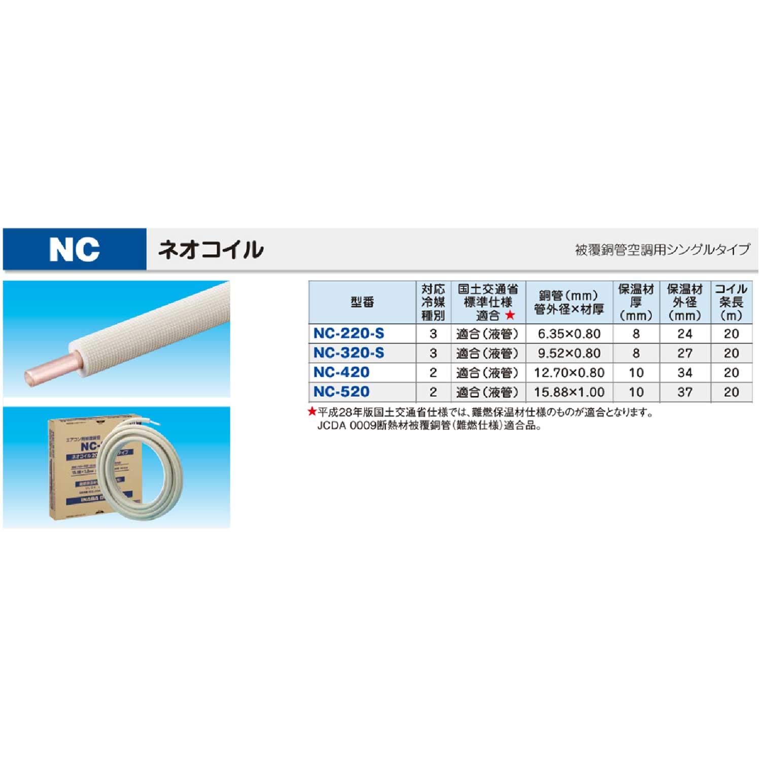 INABA4分20ミリ保温 シングルコイル箱無し INABA4分20ミリ保温
