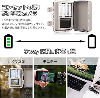 Amazon.co.jp: K&F Concept トレイルカメラ 防犯カメラ 監視暗視カメラ