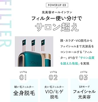 Amazon | JOVS T3 Pro max （ティースリー プロマックス） 脱毛器 光