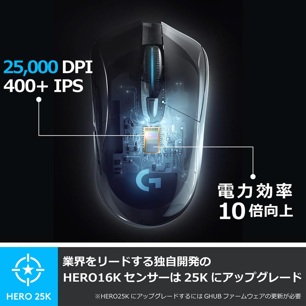 Amazon.co.jp: Logicool G ワイヤレス ゲーミングマウス G703h