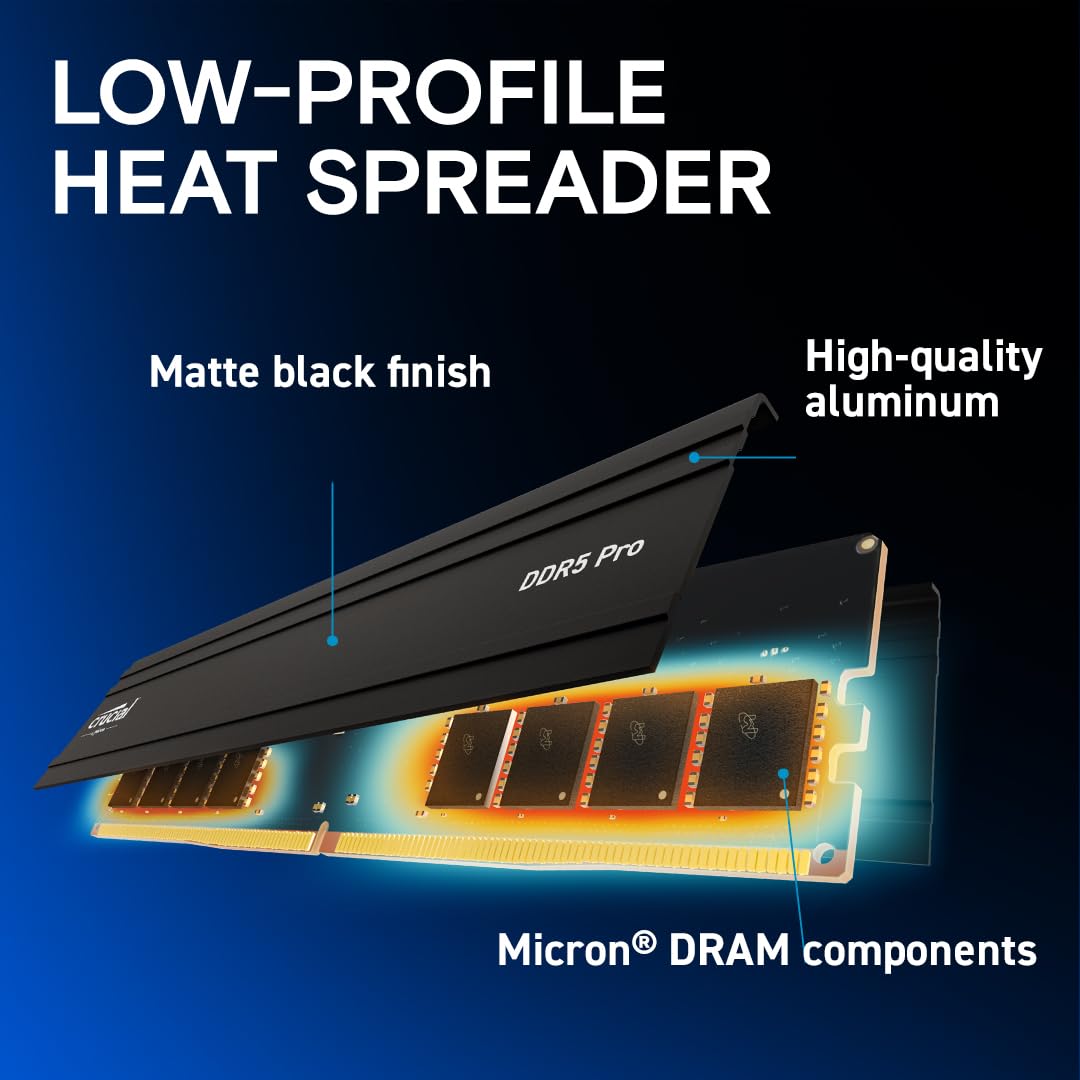 Crucial Kit Pro 64GB DDR5 RAM (2x32GB), 5600MHz (ou 5200MHz ou