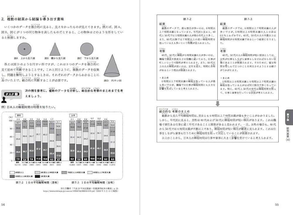 留学生のための考えを伝え合うプレゼンテーション | 仁科 浩美 |本