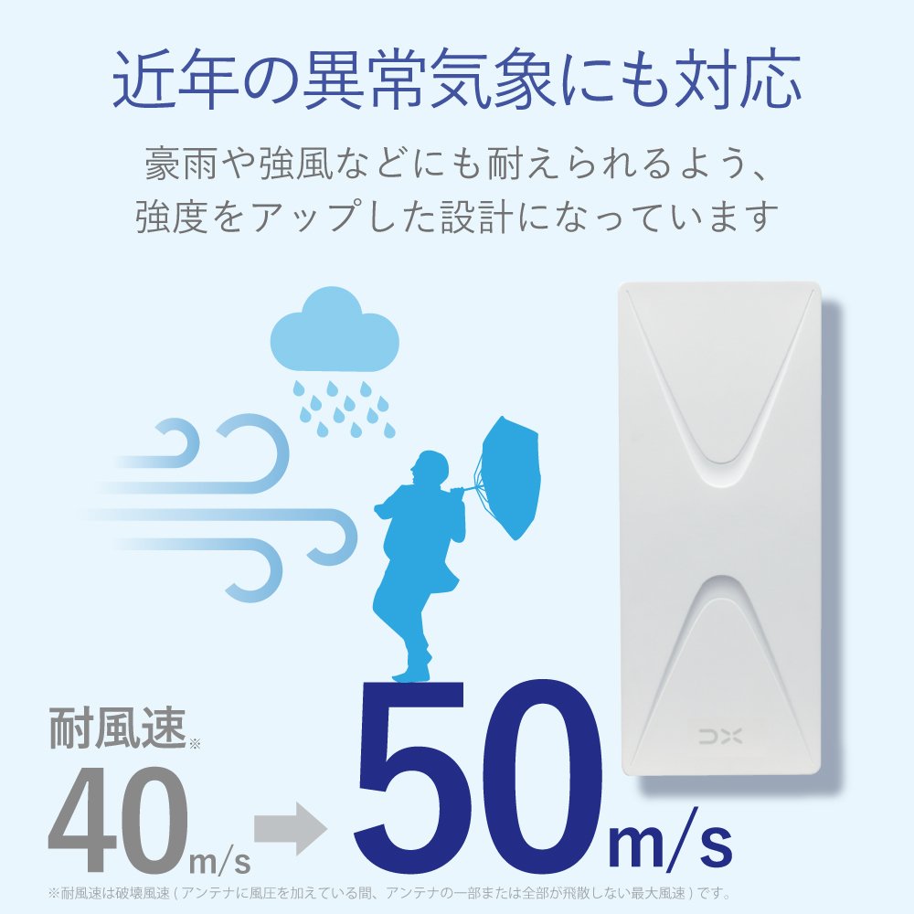 Amazon | DXアンテナ 地上デジタルアンテナ UHF平面 アンプ付(26素子