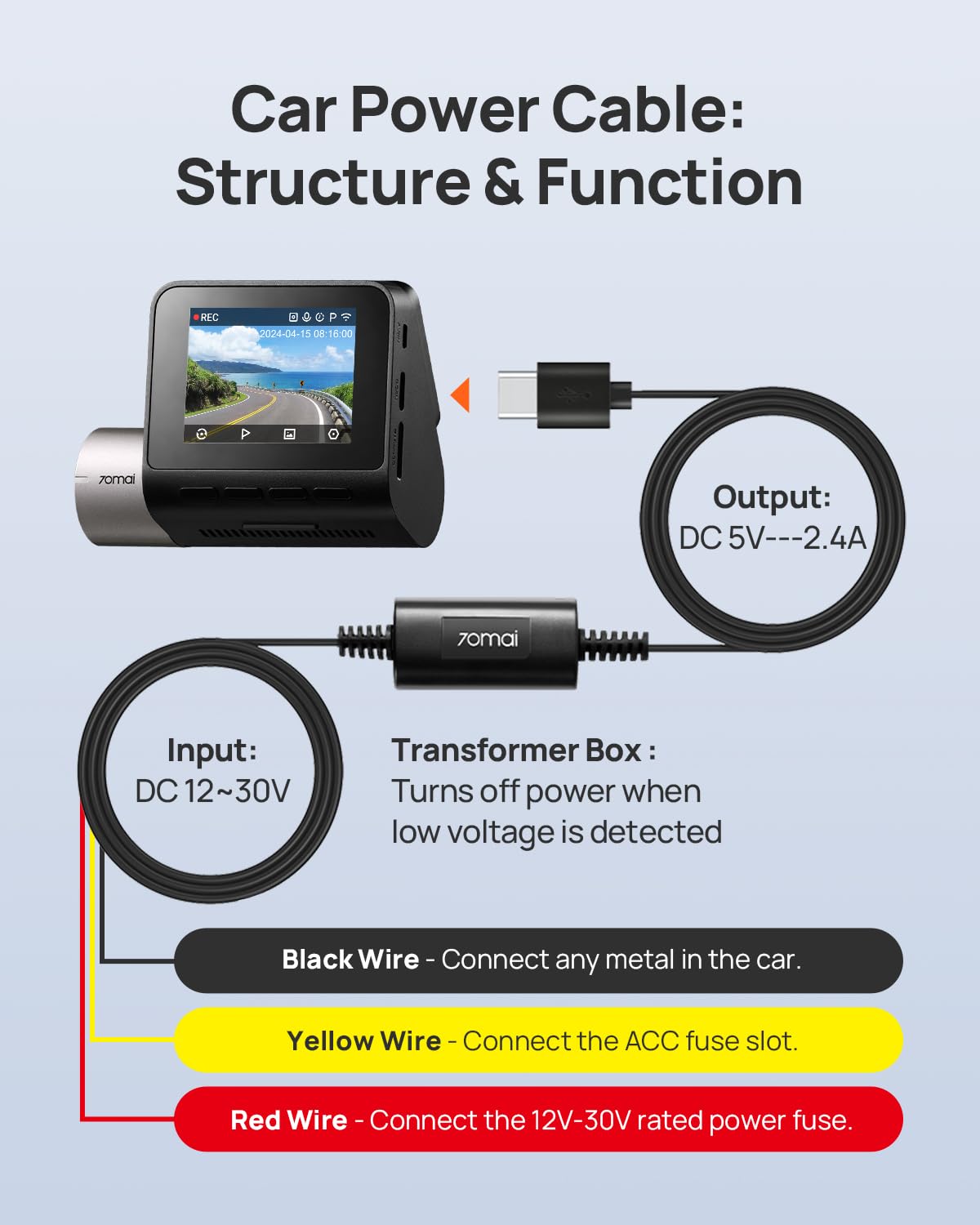70mai Hardwire Kit UP03, 10ft Type-C for Dash Cams, 12V-30V to 5V