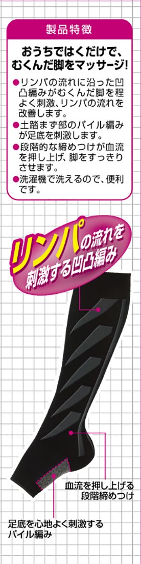 Amazon | ムクミキュアオープントゥタイプ 着圧ソックス MLサイズ 1足