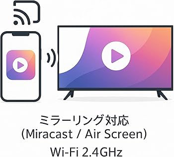 Amazon | AMIAMIstyle 4K 50V型 スマートテレビ チューナーレステレビ