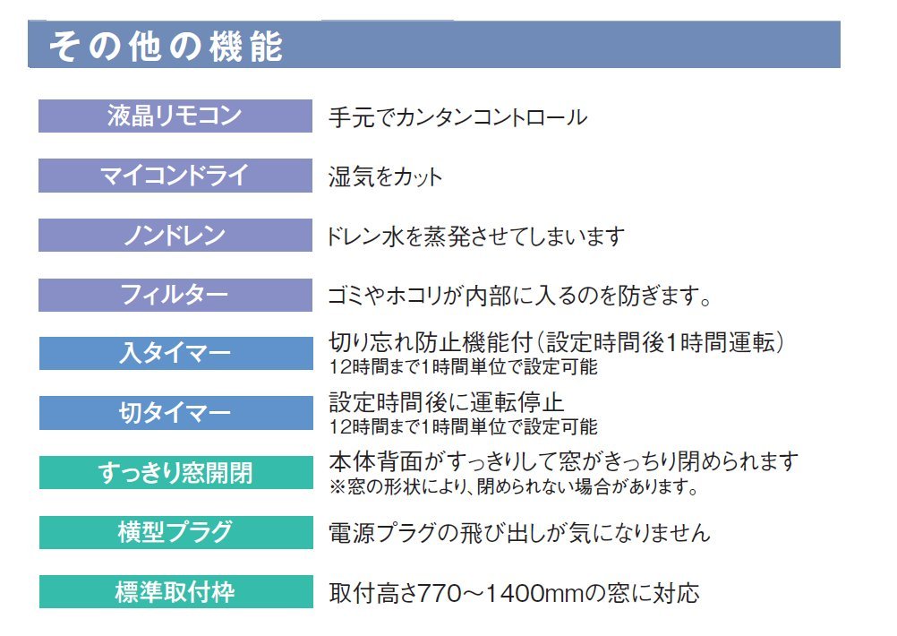 Amazon | KOIZUMI(コイズミ) 窓用エアコン 【高さ75cmのコンパクト設計