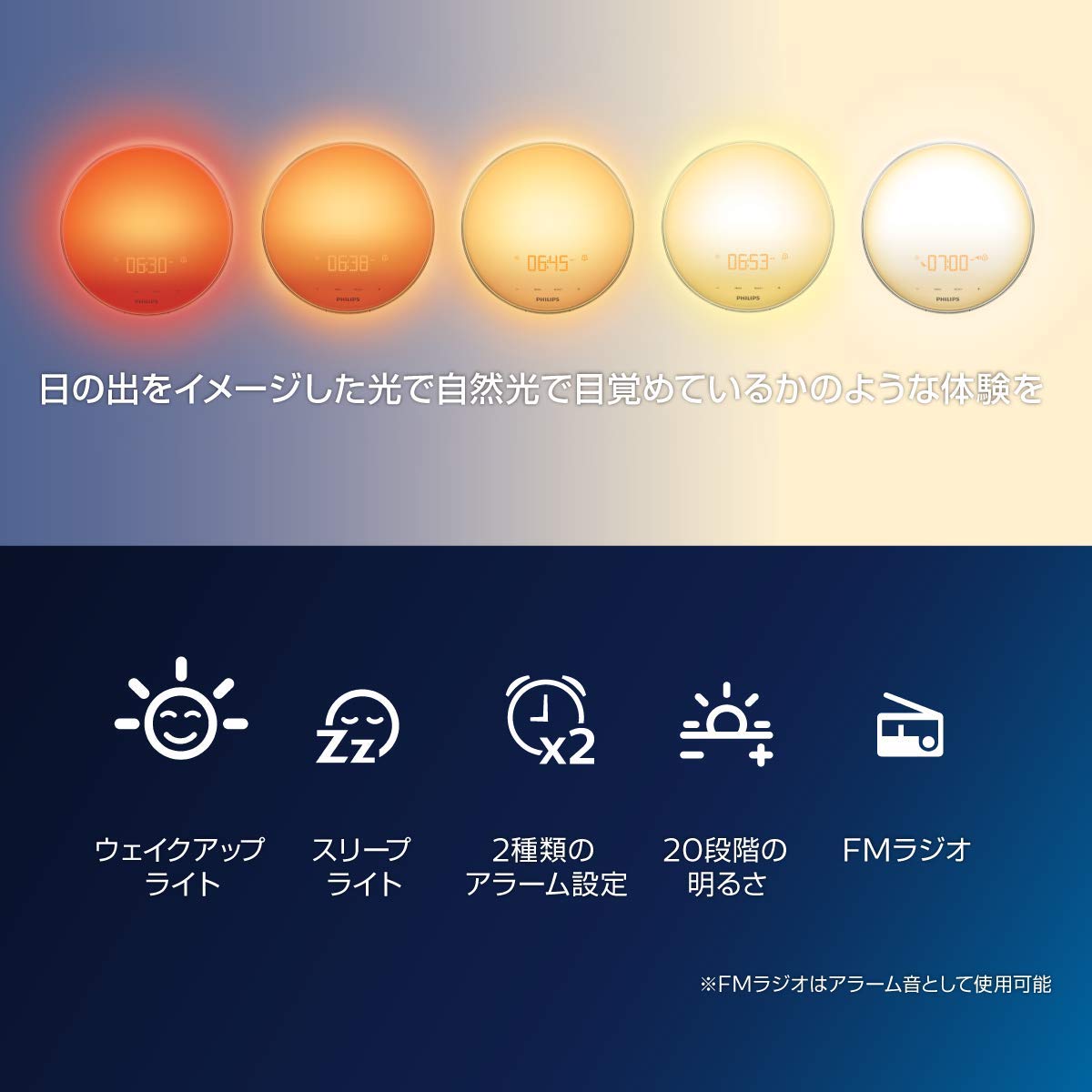 Amazon.co.jp: 正規品 フィリップス SmartSleep スマートスリープ