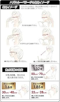 Amazon | Hazuki ハズキルーペ ラージ 1.6倍 ブルーライト対応 クリア