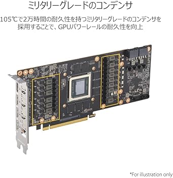 Amazon | ASUS ゲーミング ビデオカード Radeon RX 7800 XT OC