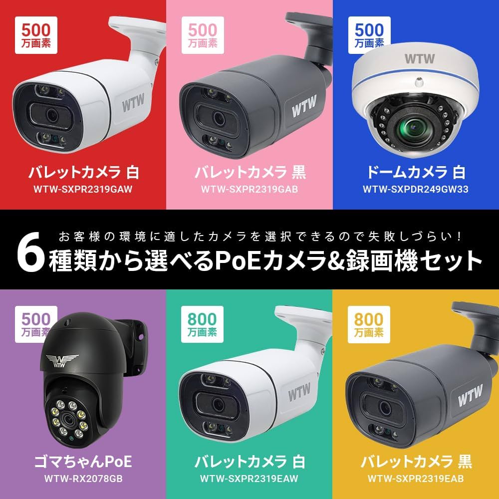 Amazon.co.jp: WTW 塚本無線 800万画素バレットカメラ白 2台 HDD2TB