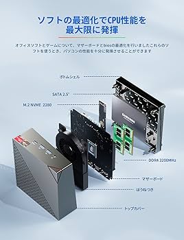 Amazon.co.jp: SkyBarium ミニPC Ryzen 5 5625U 内蔵Windows 11及32GB