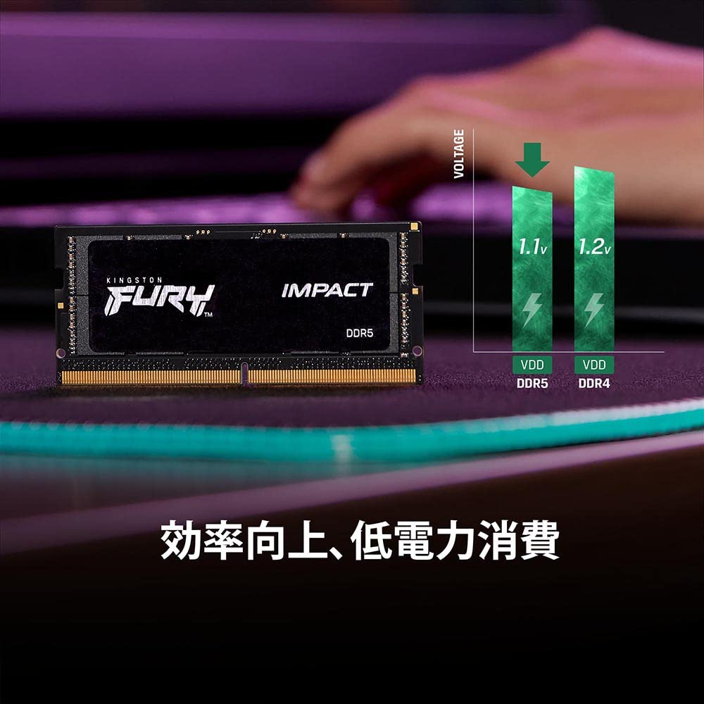 Amazon | キングストンテクノロジー Kingston FURY ノートPC用メモリ