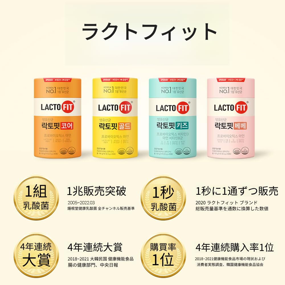 Amazon | [チョングンダン]ラクトフィット LACTO FIT ゴールド/GOLD