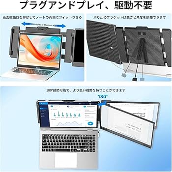 Amazon.co.jp: 14インチ ノートパソコン用モニター ダブル画面