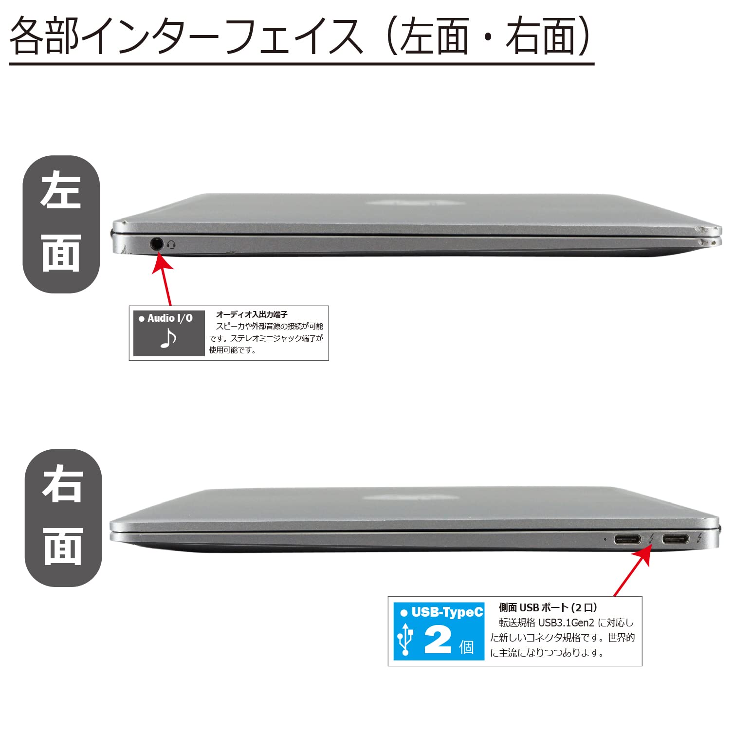 Amazon.co.jp: 中古パソコン HP EliteBook Folio G1 Windows10 ノート