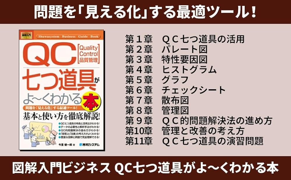 重要問題 完全制覇シリーズ 9冊セット ジャパンタイムズ出版 BOOKCLUB